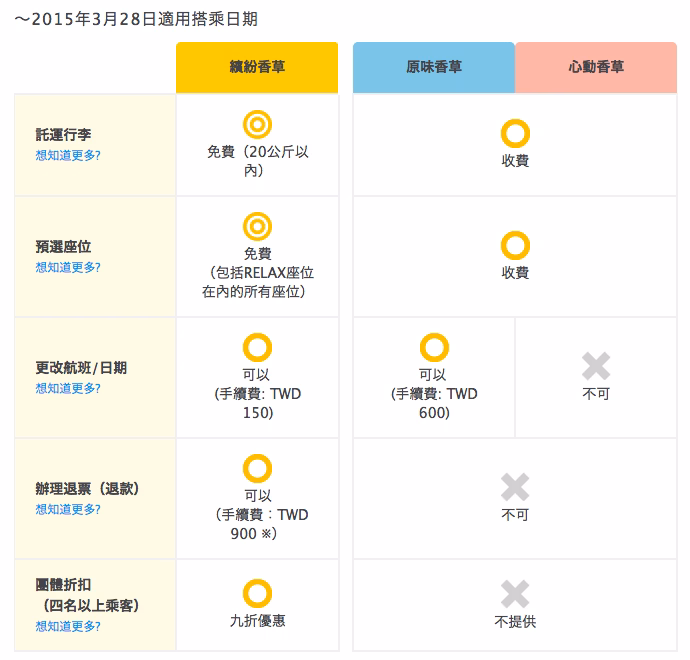 螢幕快照 2015-02-28 10.10.00.png
