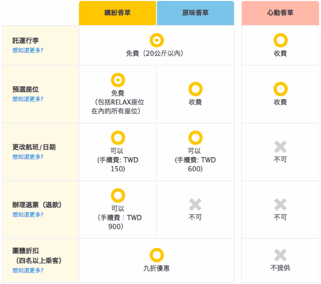 螢幕快照 2013-12-28 下午11.12.27.jpg