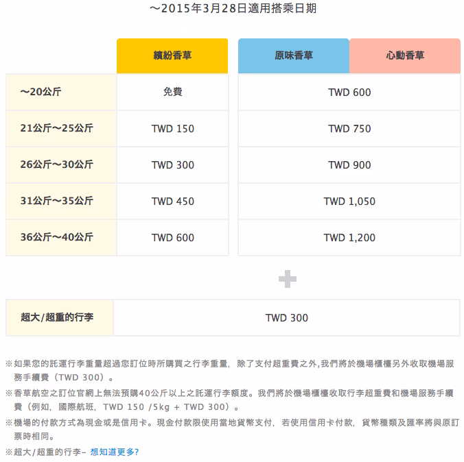 螢幕快照 2015-02-28 10.15.24.png