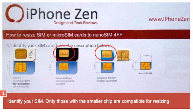 nanoSIM.01 nanoSIM.01