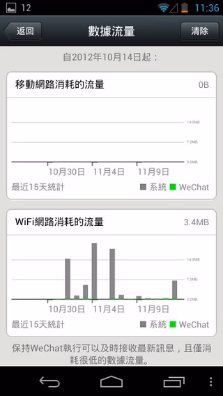 WeChat-021